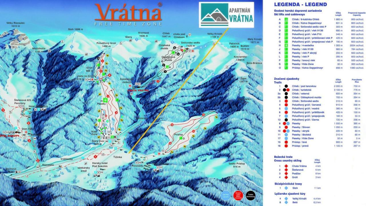 Apartman Vratna Terchová Exterior foto